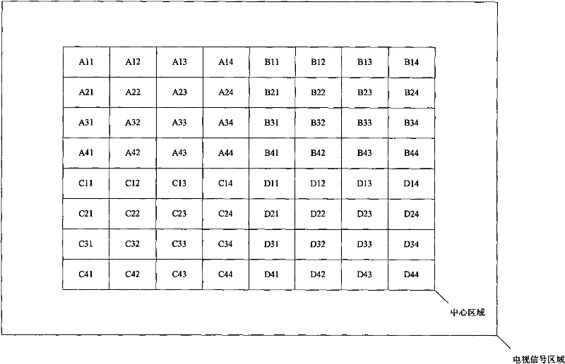 Method and device for detecting duplicate contents in television signals