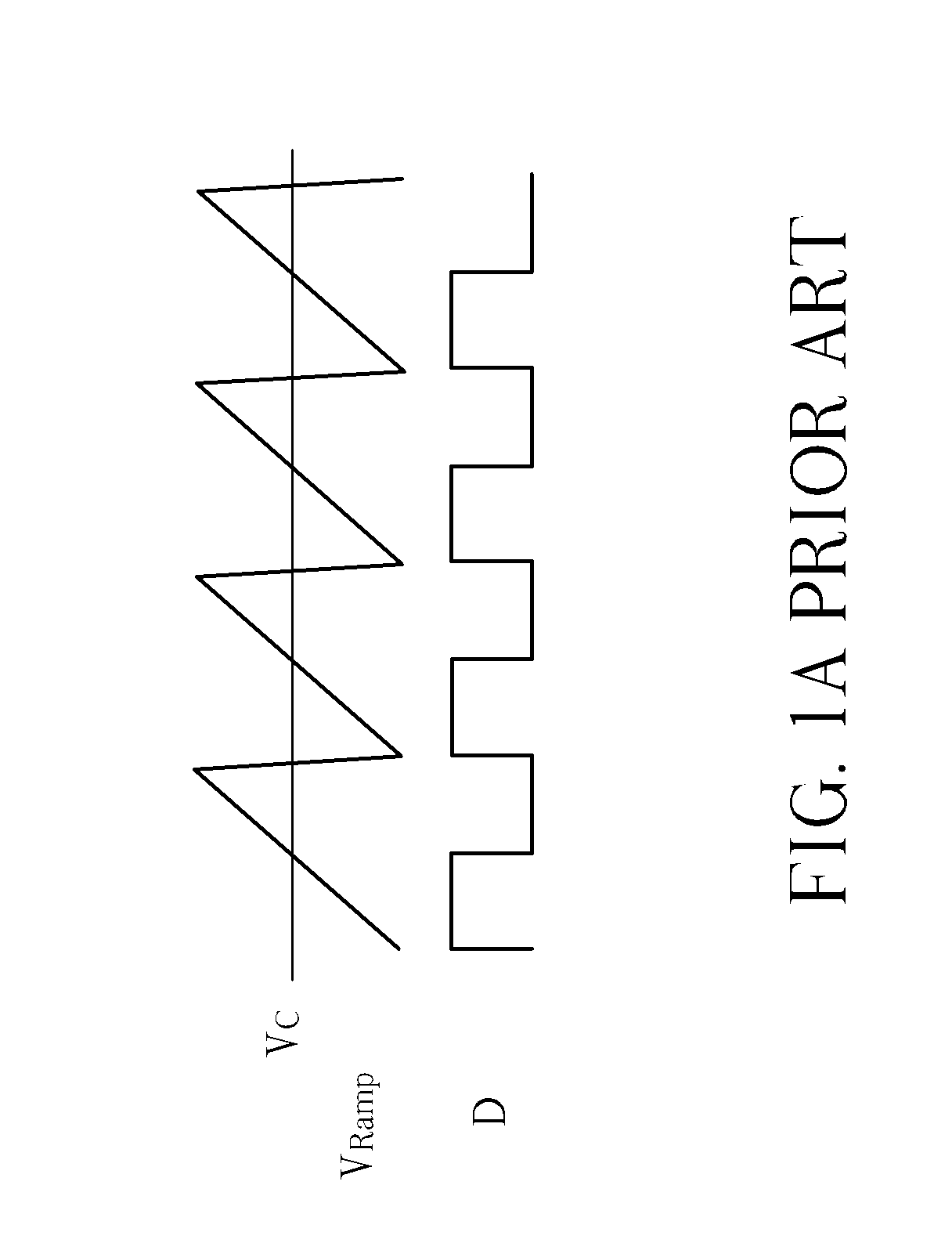 Current Balance Circuit and Multiphase DC-DC Converter and Current Balance Method Thereof