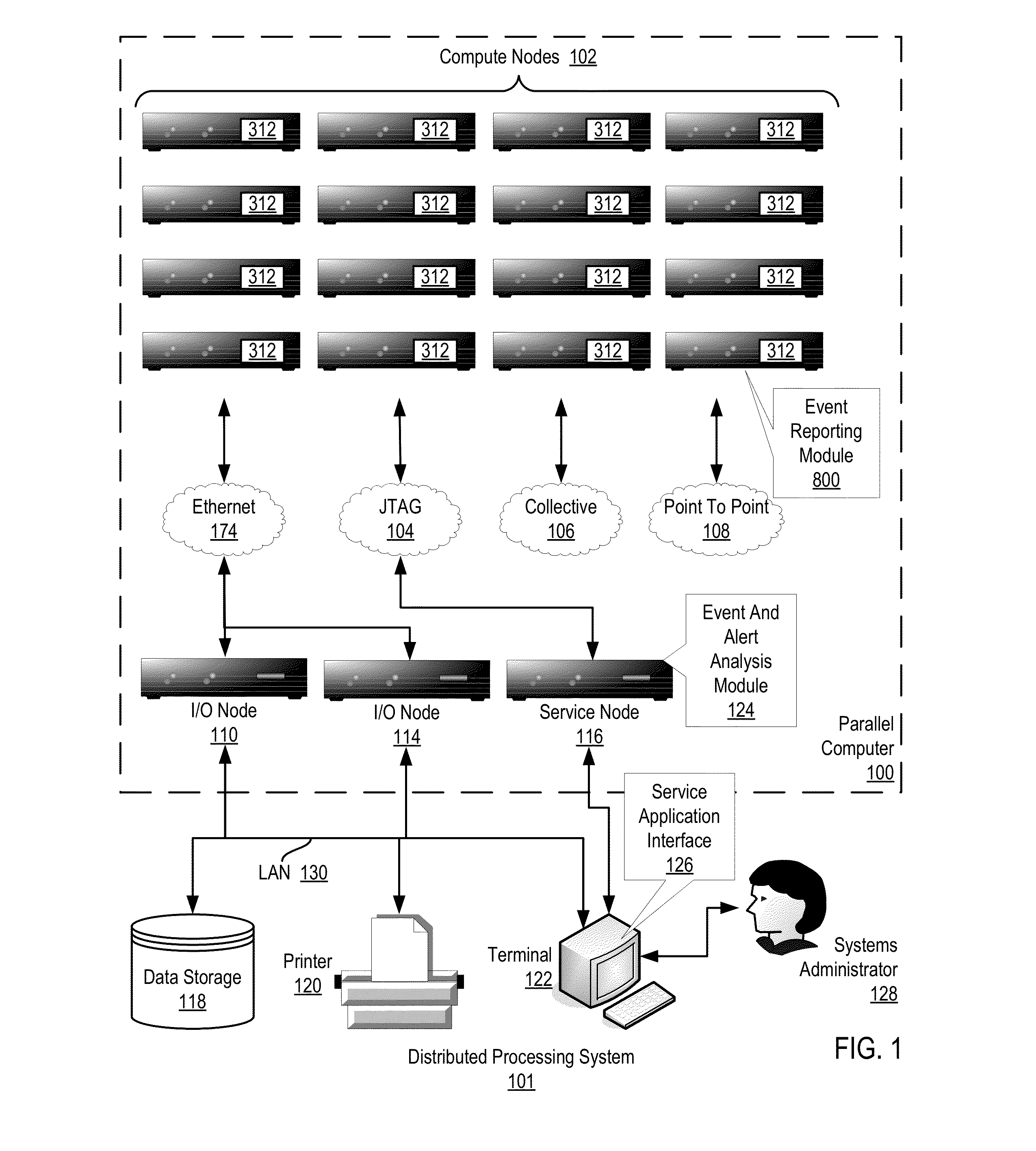 Dynamic administration of component event reporting in a distributed processing system