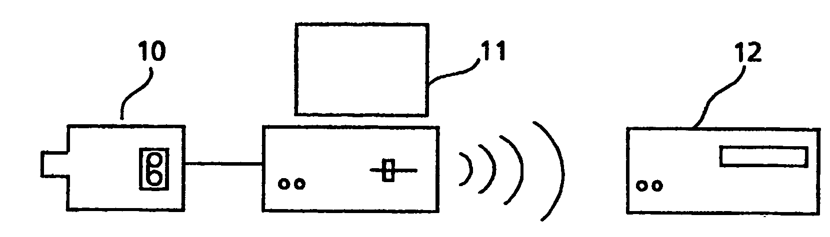 Method and apparatus for buffer storage of data packets which are to be transmitted via a connection that has been set up