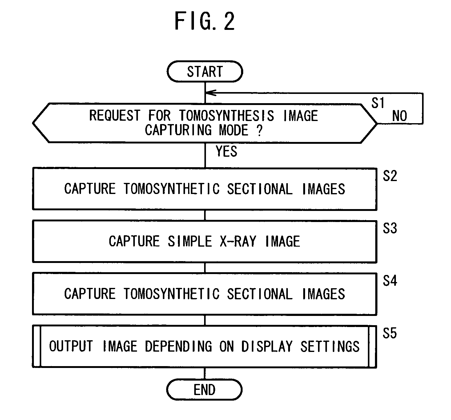 Radiation image diagnosing system