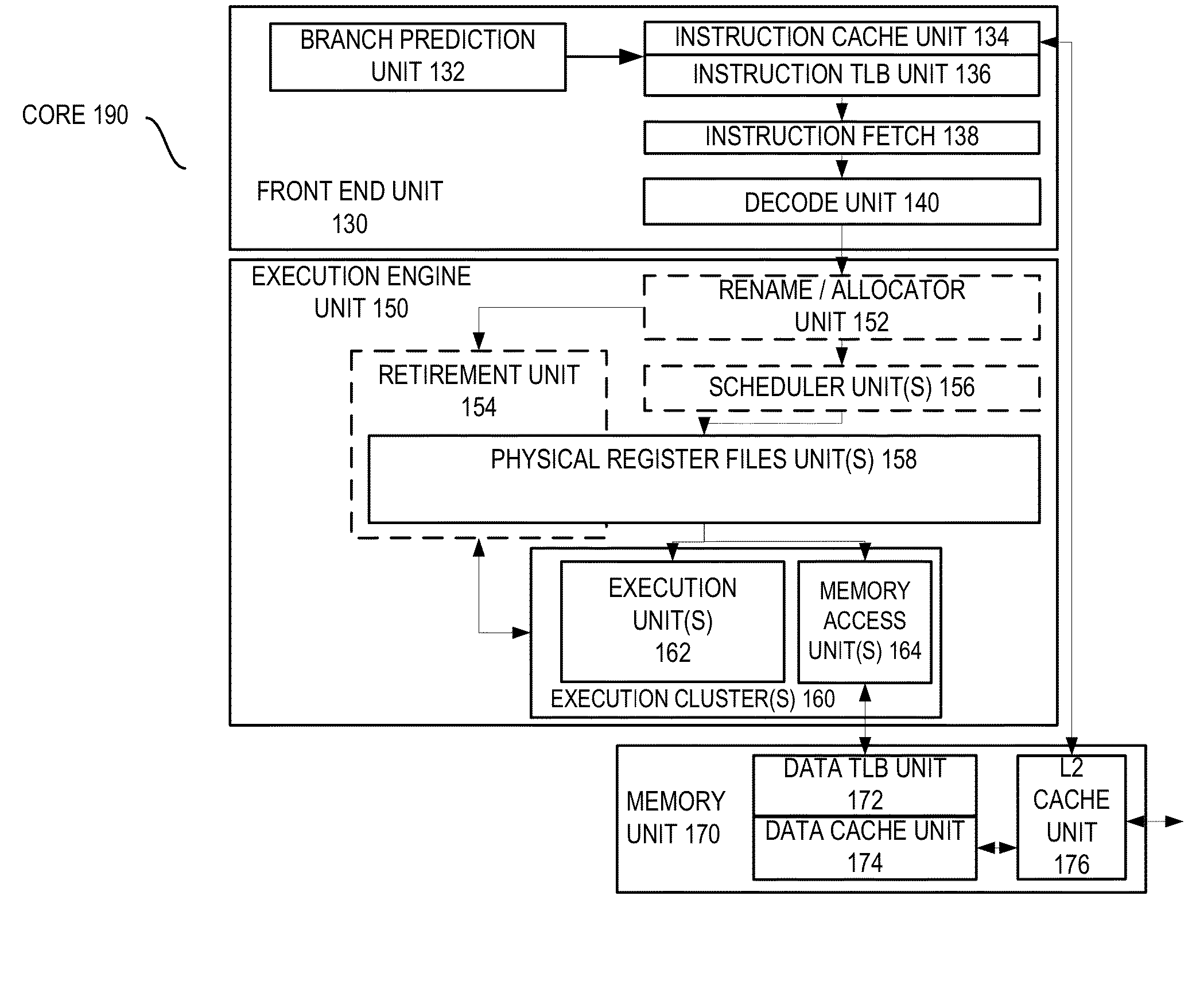 Fault tolerant apparatus and method for elliptic curve cryptography