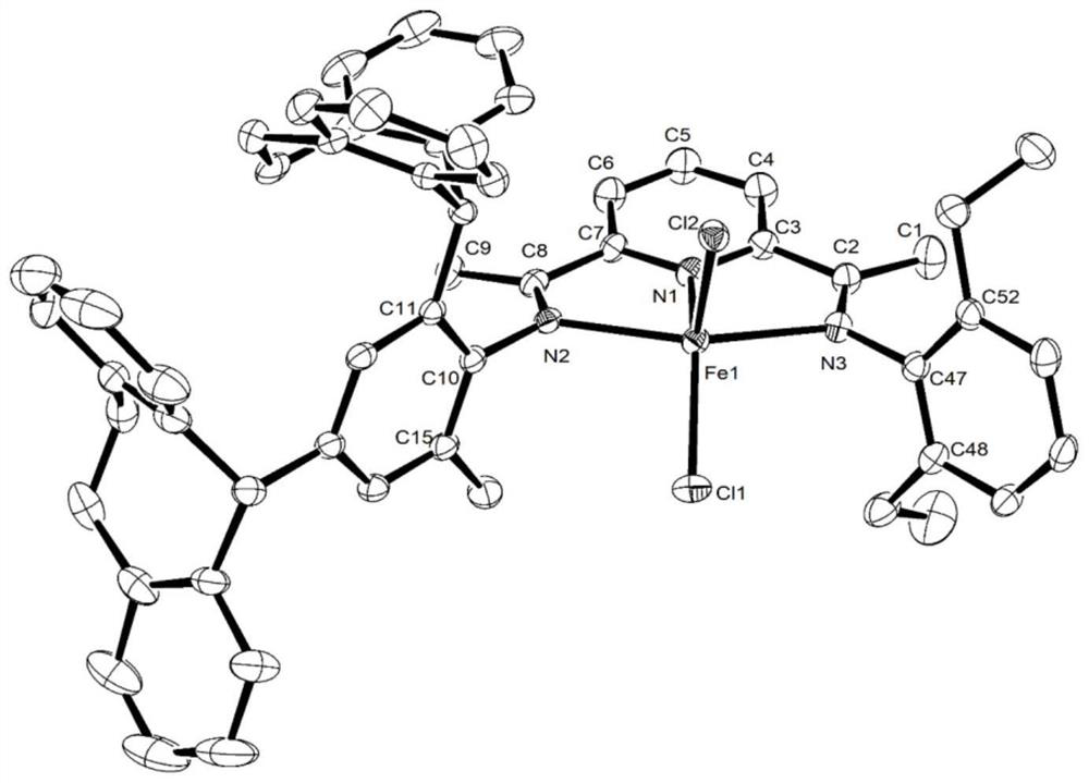 Asymmetric pyridine imine coordination compounds containing large steric hindrance substituent groups, preparation method and application thereof