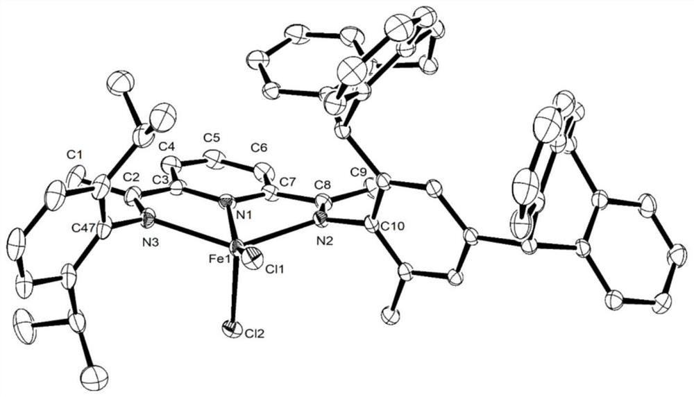 Asymmetric pyridine imine coordination compounds containing large steric hindrance substituent groups, preparation method and application thereof