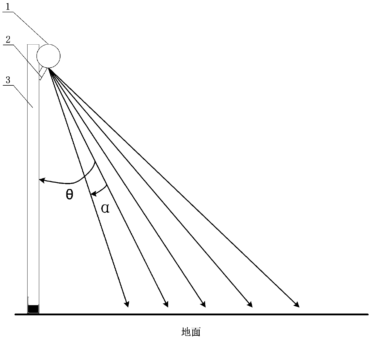 Line obstacle identification method based on three-dimensional imaging