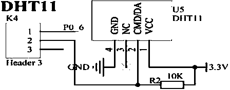 Temperature and humidity measurement instrument