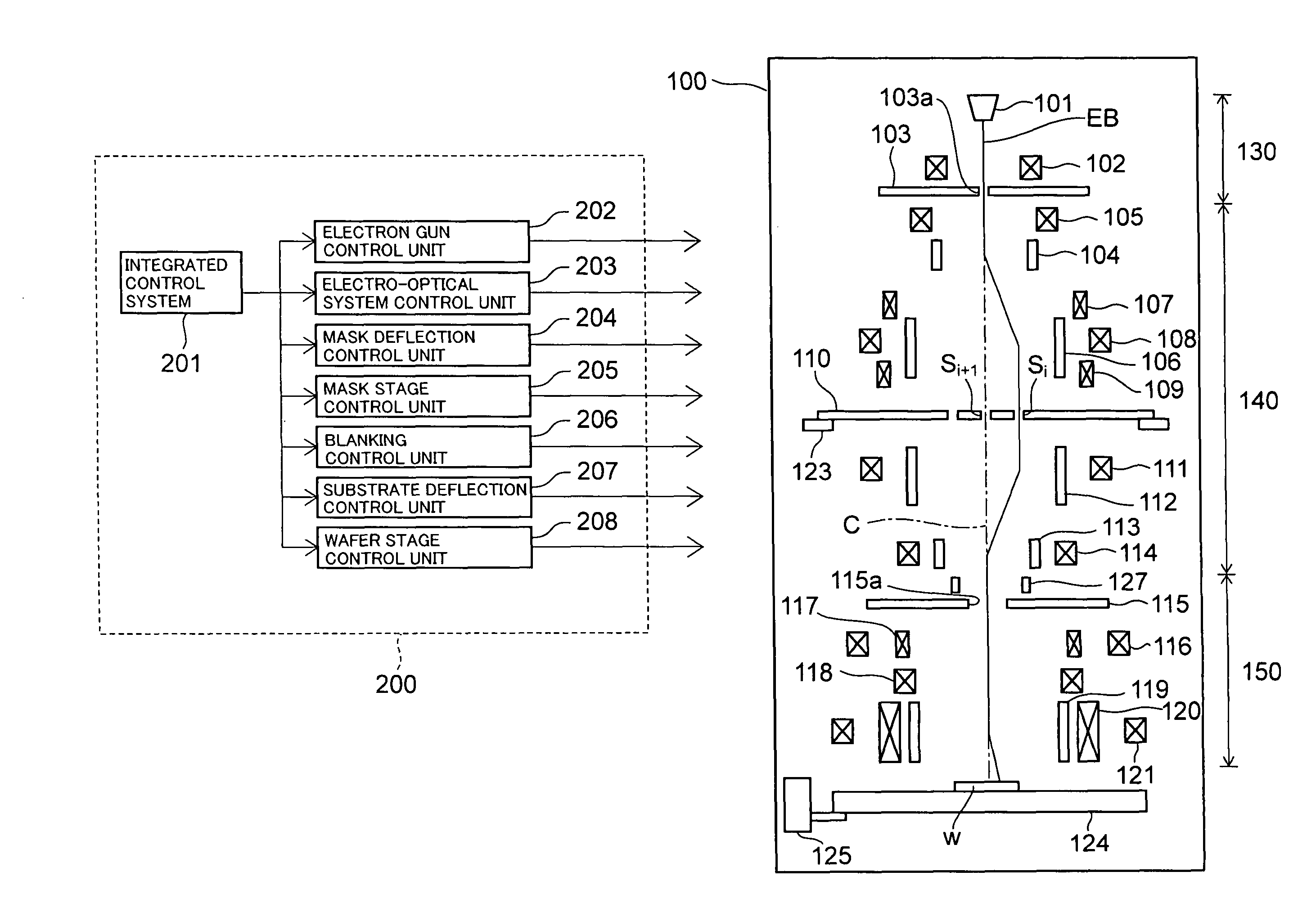 Electron beam exposure mask, electron beam exposure method, and electron beam exposure system