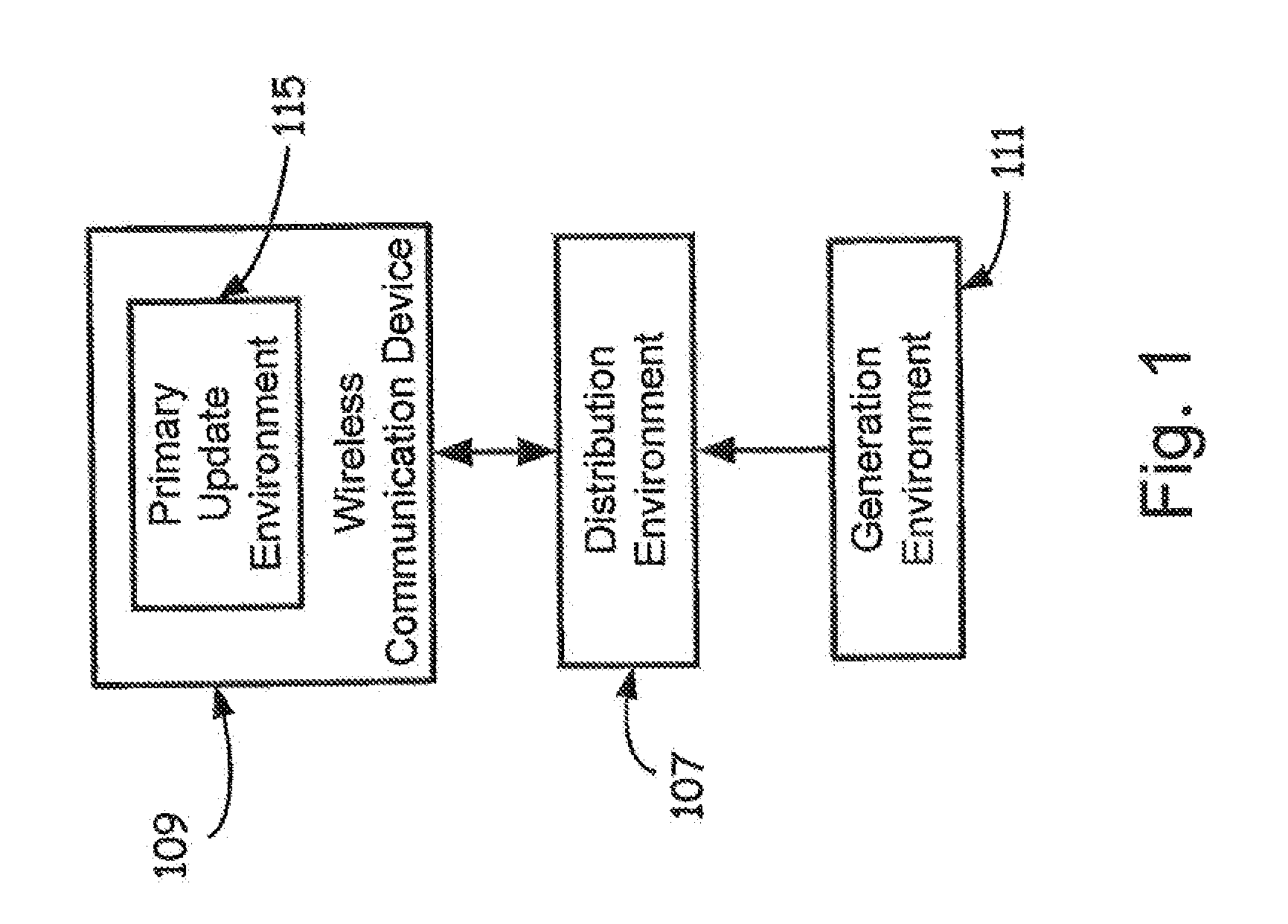 Network for updating firmware and / or software in wireless communication devices