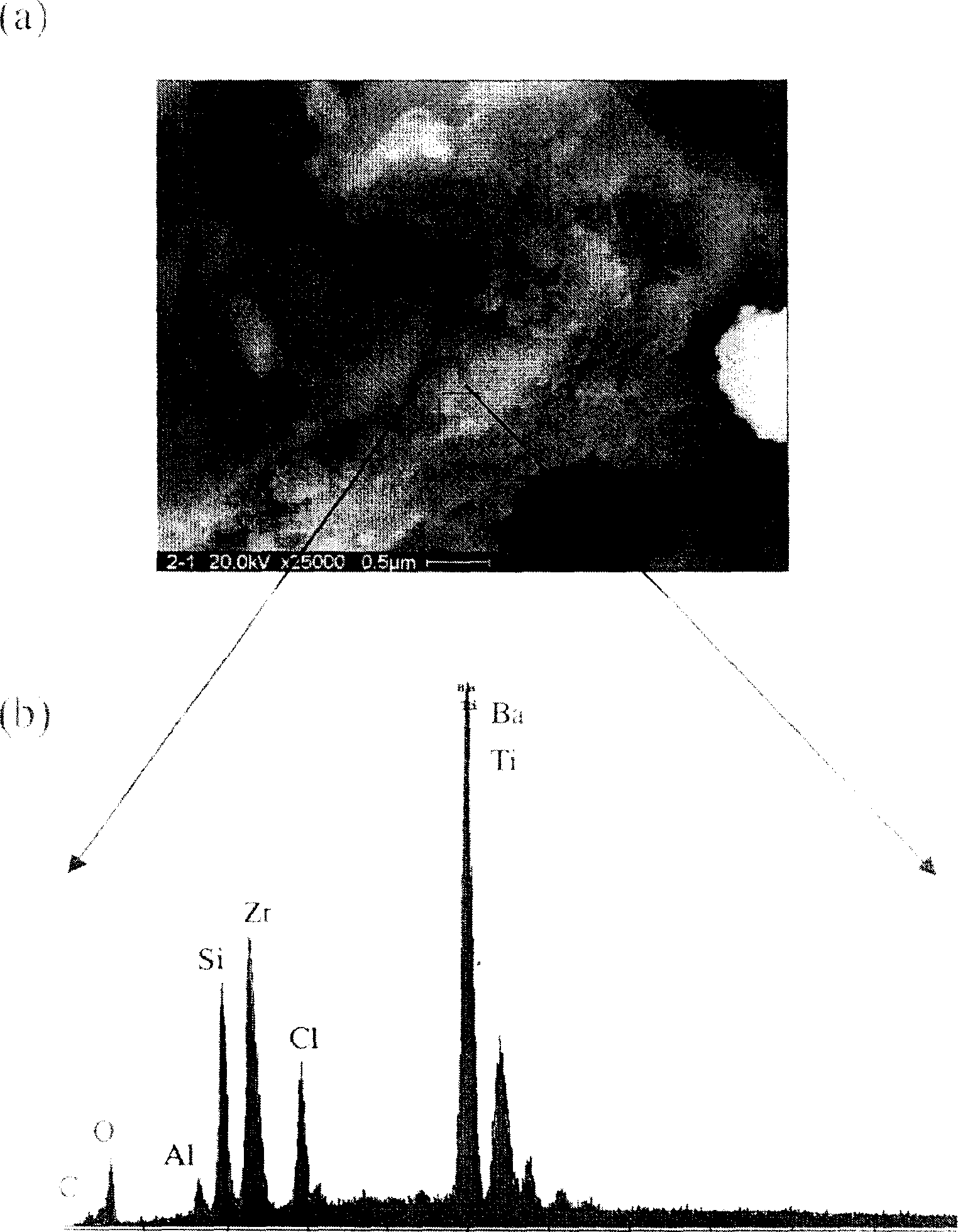 Radiant energy photocatalysis combiner