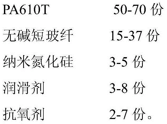 Heatproof wear-resistant alkali-free short glass fiber-reinforced nylon PA610T composition and preparation method thereof