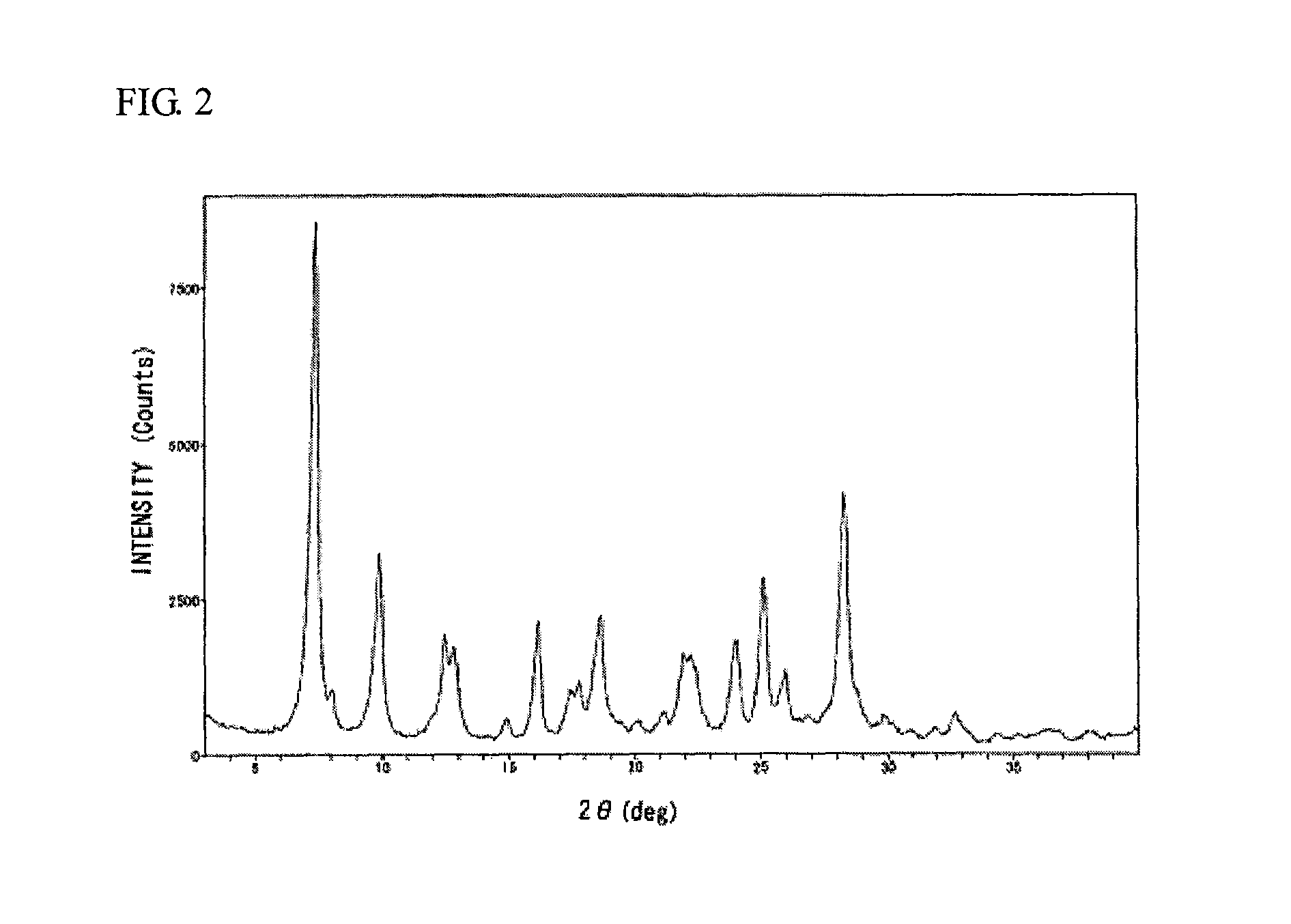 Electrophotographic photoreceptor, electrophotographic photoreceptor cartridge and image forming apparatus