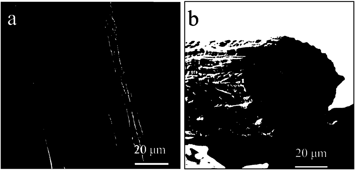 High and low temperature flexible fibrous supercapacitor and preparation method and application thereof