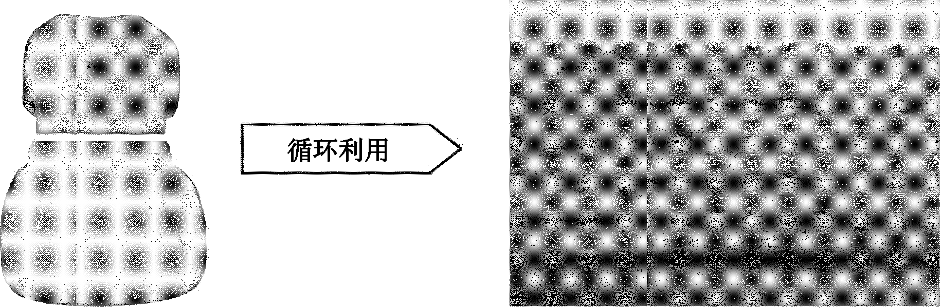 Soundproof material using polyurethane foam from car seat and fabrication process thereof