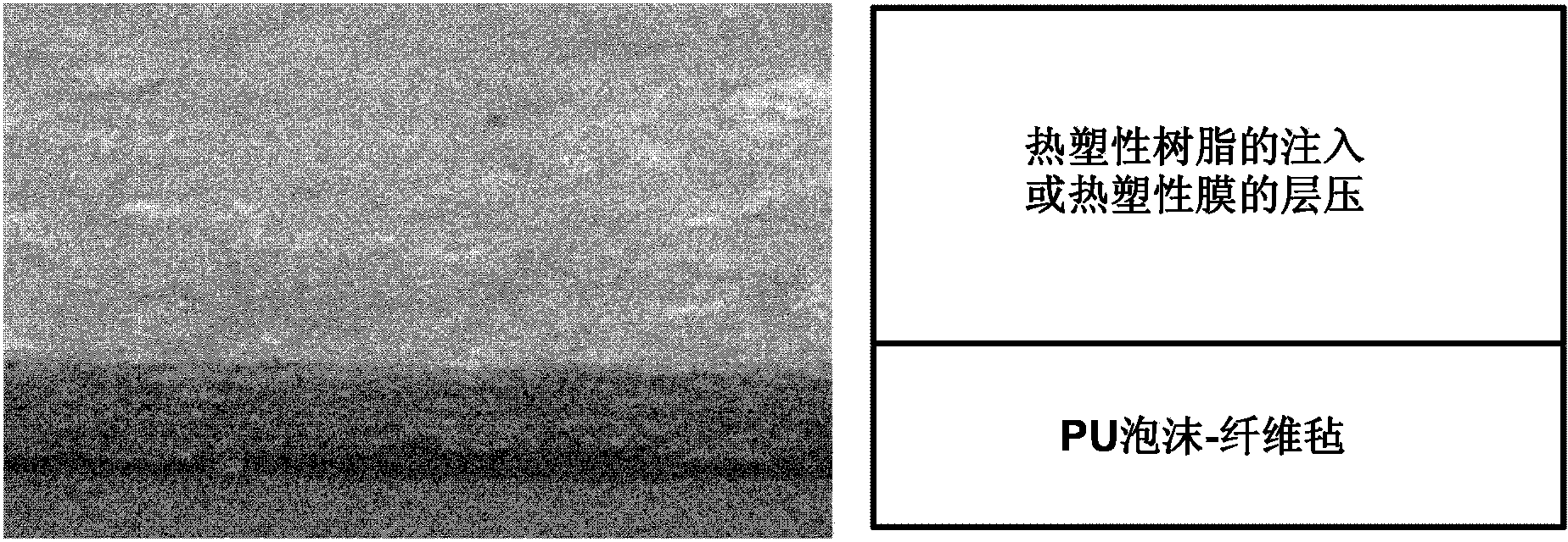 Soundproof material using polyurethane foam from car seat and fabrication process thereof