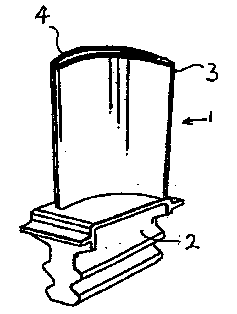 Nickel alloy composition