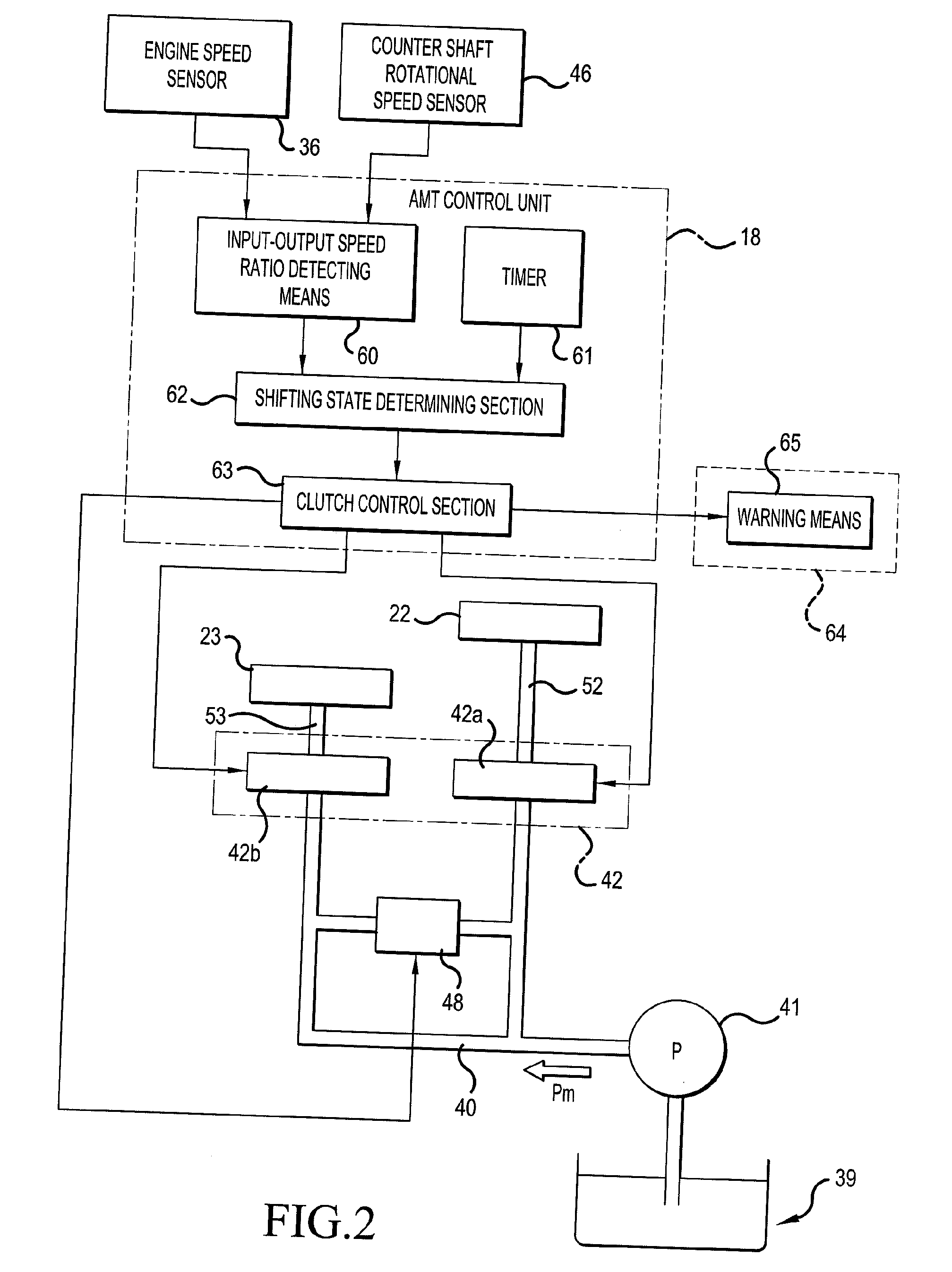 Clutch control system for transmission