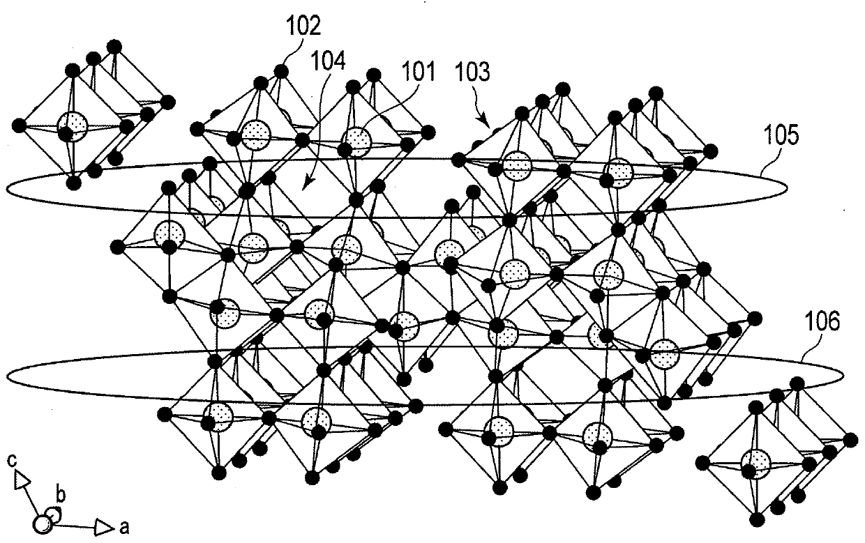 Electrodes, non-aqueous electrolyte batteries, battery packs and vehicles