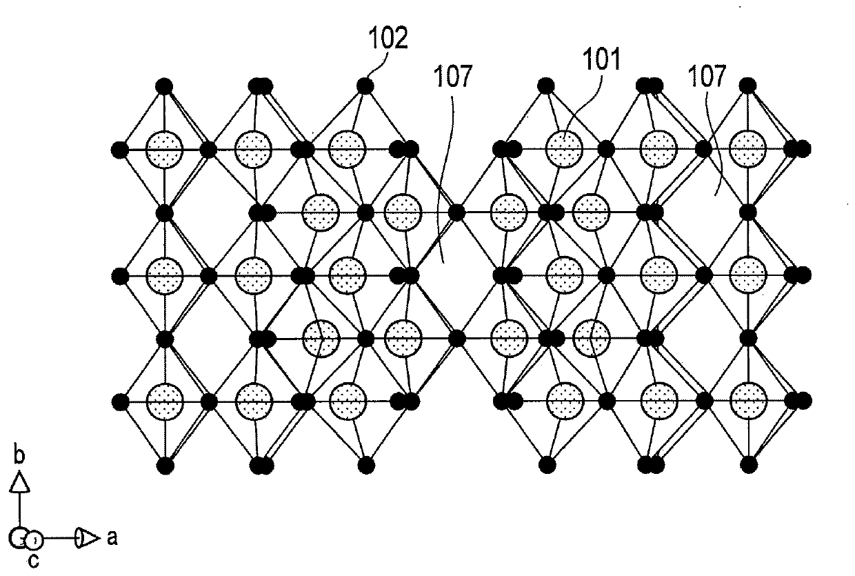 Electrodes, non-aqueous electrolyte batteries, battery packs and vehicles