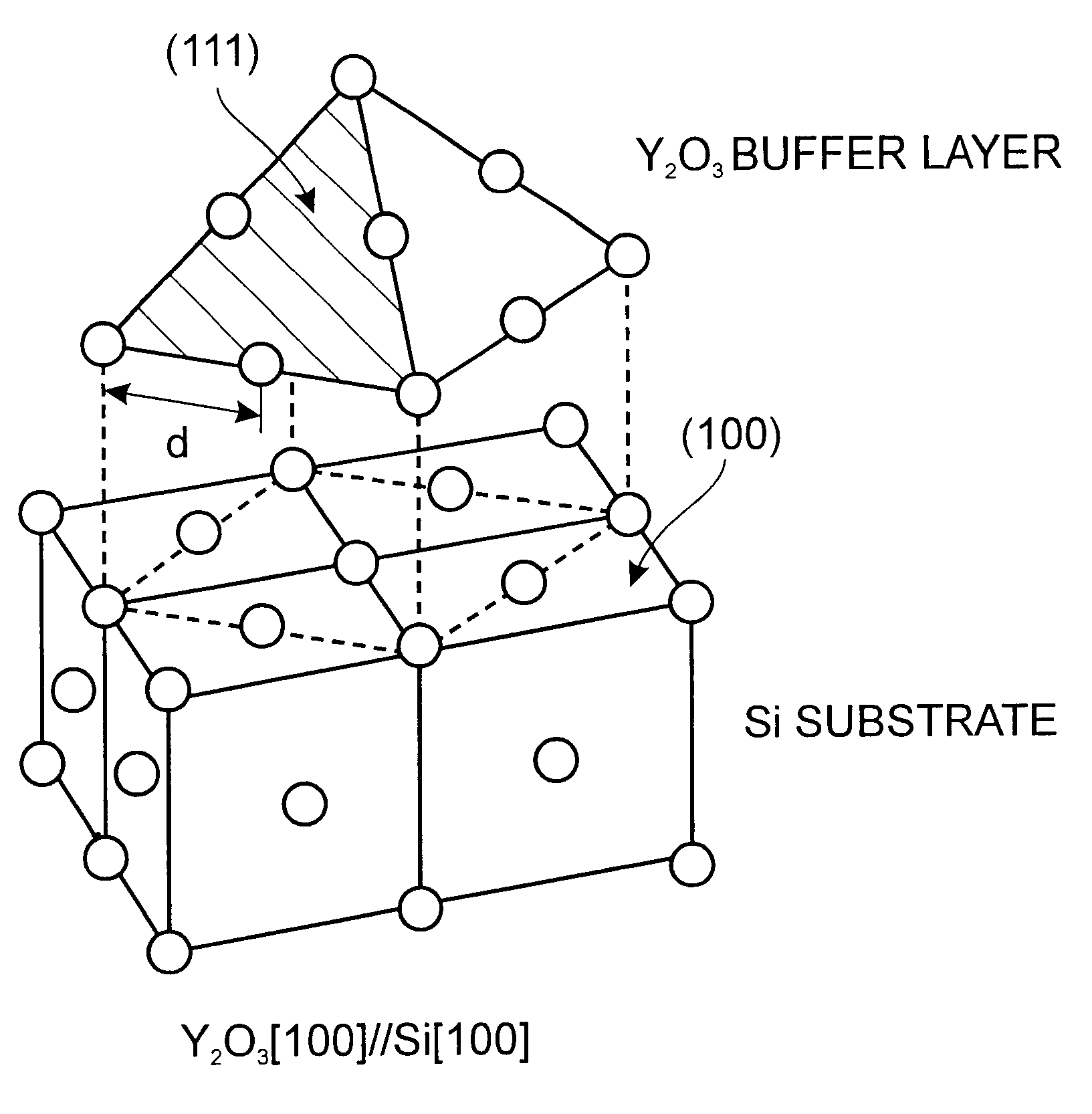 Multilayer thin film