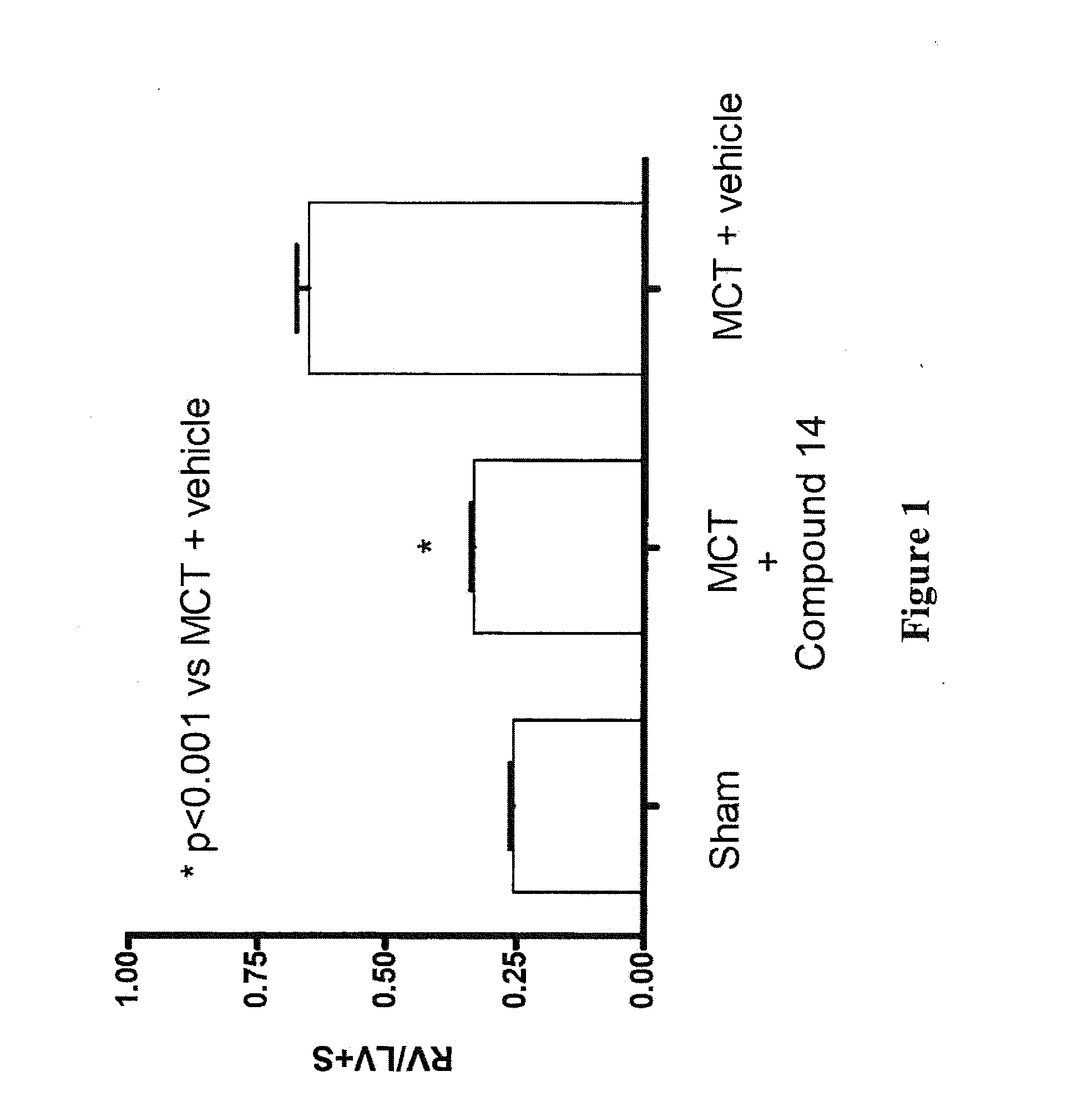 Pyrazolyl substituted carbonic acid derivatives as modulators of the prostacyclin (PGI2) receptor useful for the treatment of disorders related thereto