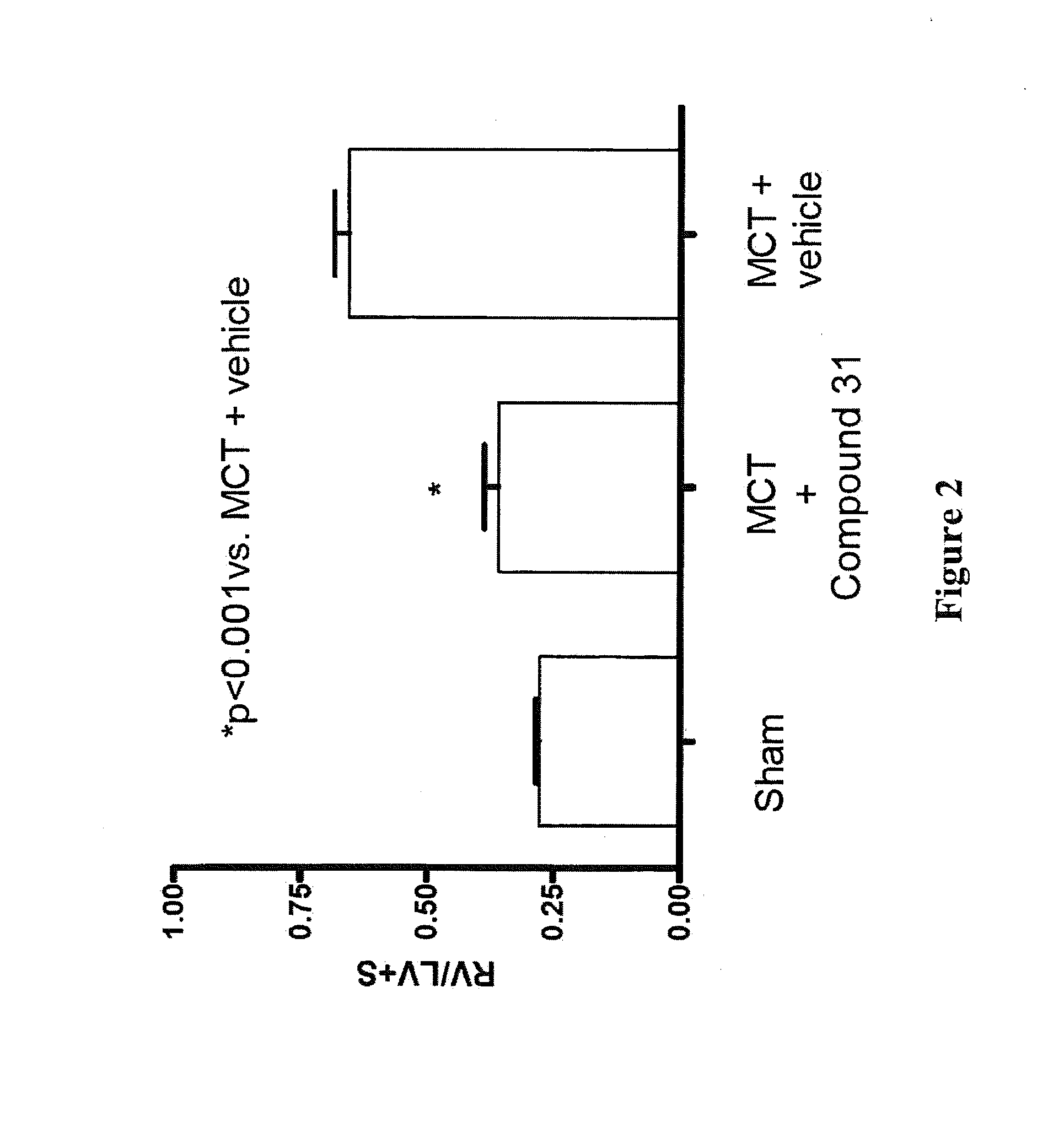 Pyrazolyl substituted carbonic acid derivatives as modulators of the prostacyclin (PGI2) receptor useful for the treatment of disorders related thereto