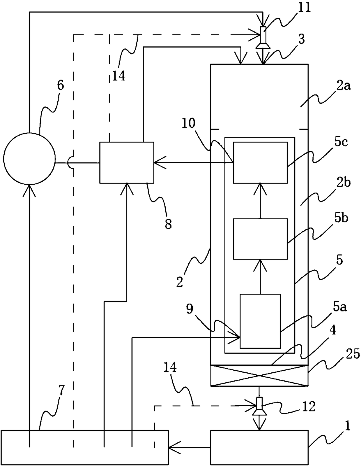 A system that drives a liquid working medium to do work by vapor pressure