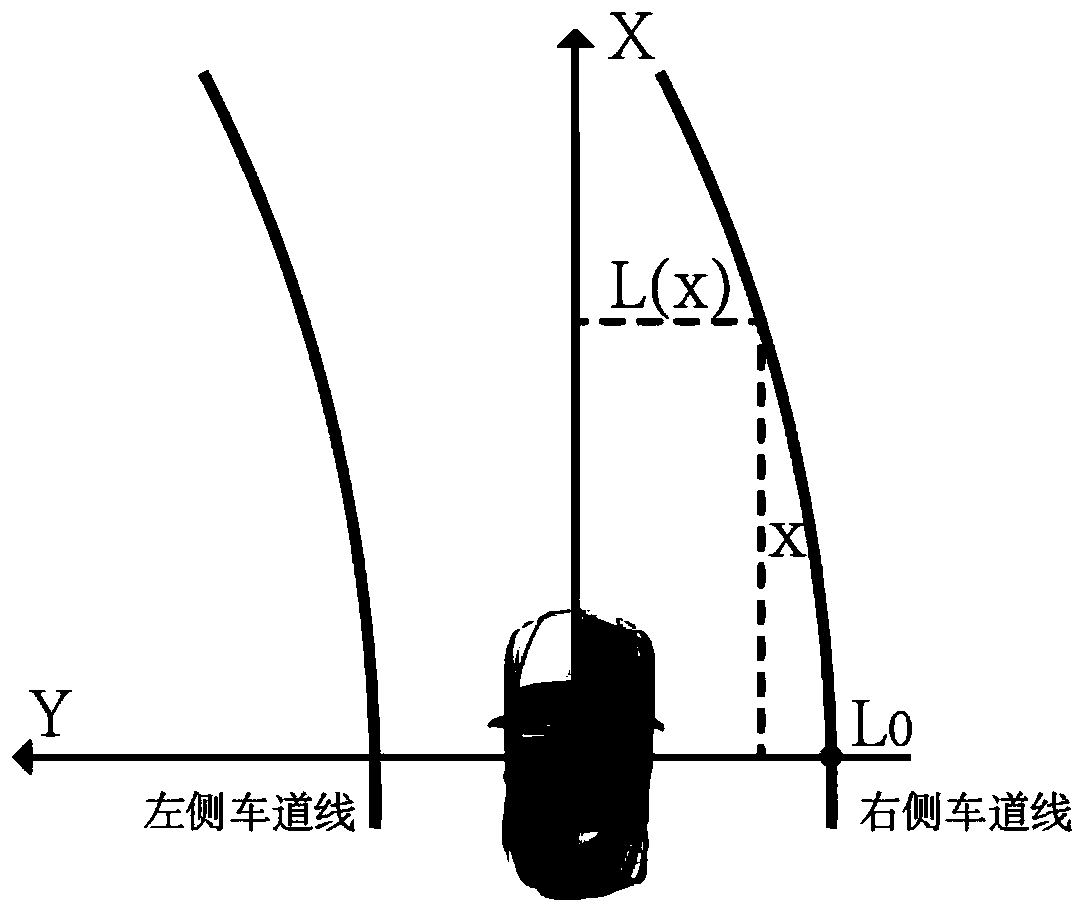 Driving assistance information display method based on dynamic probability driving map