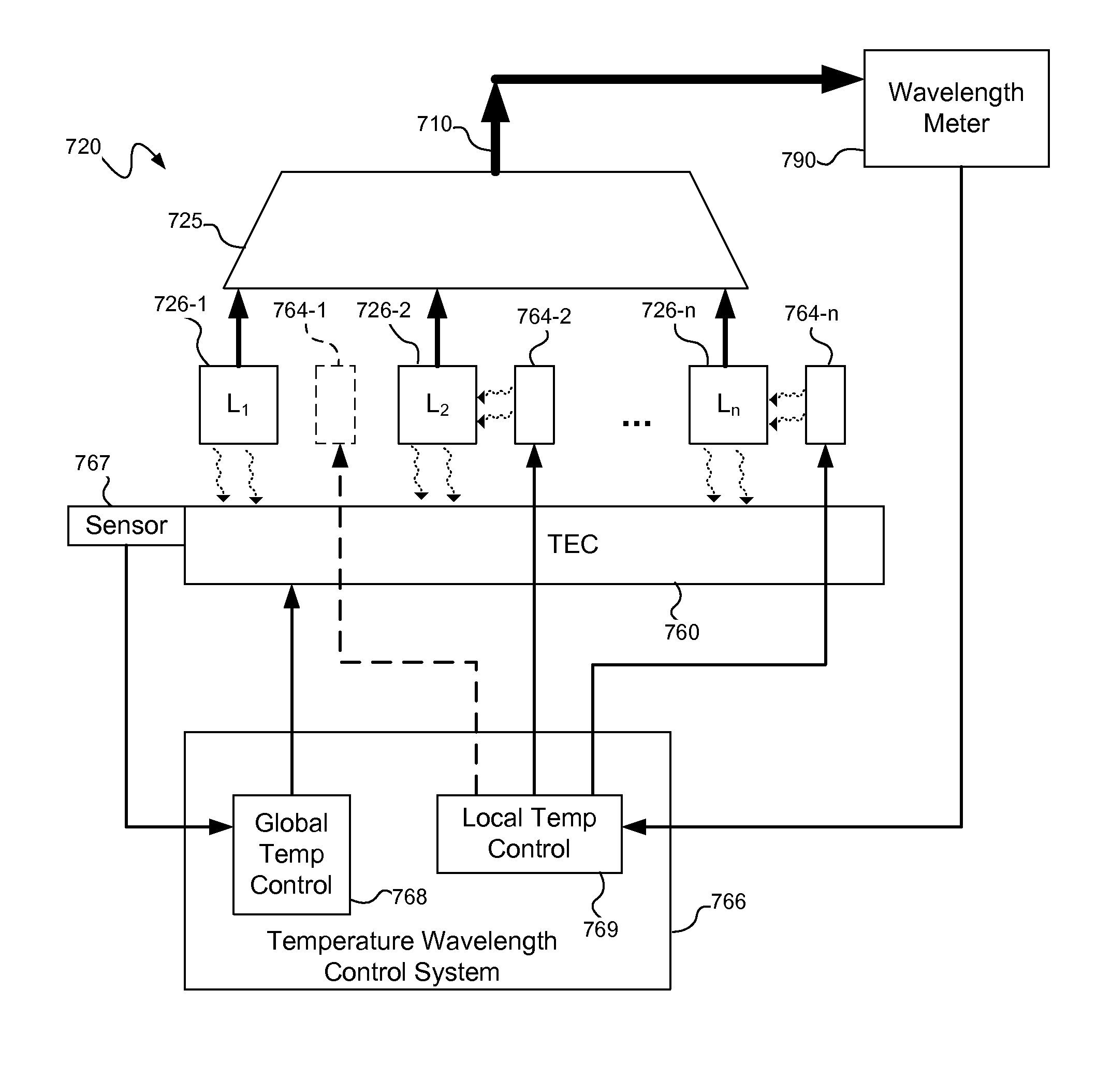 Temperature controlled multi-channel transmitter optical subassembly and optical transceiver module including same