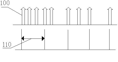 Method for adjusting sensitivity of trackball