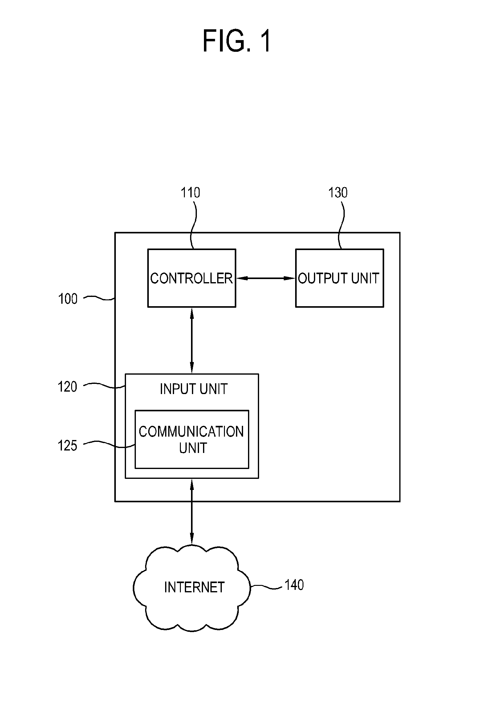 Electronic apparatus and method of controlling the same