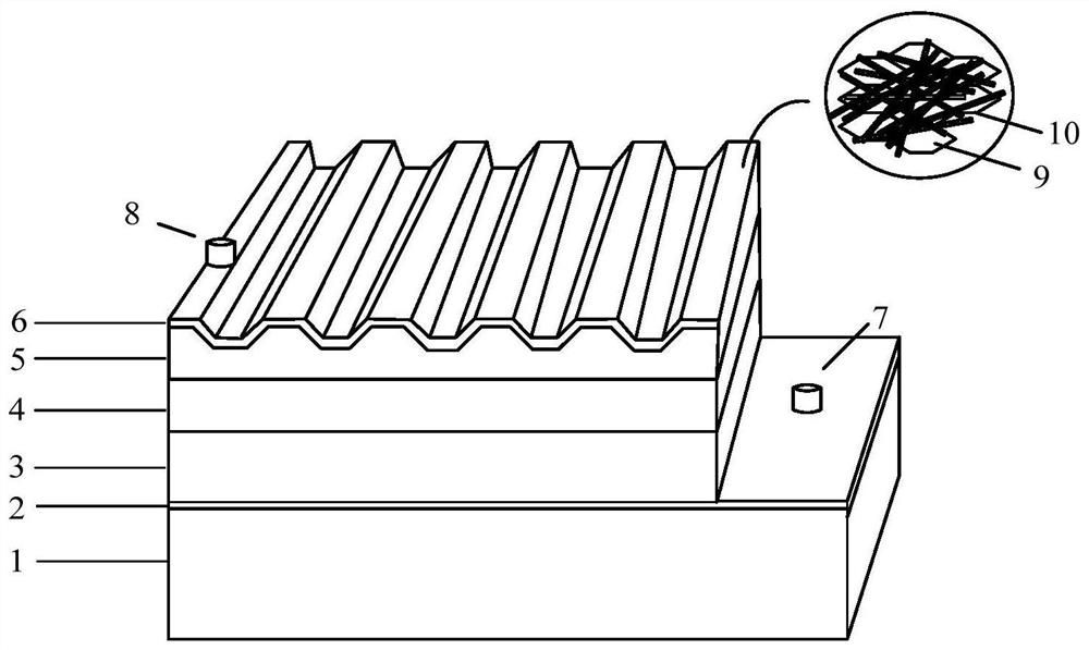 Ultraviolet band adjustable photoelectric detector with transparent conductive structure and production method of ultraviolet band adjustable photoelectric detector