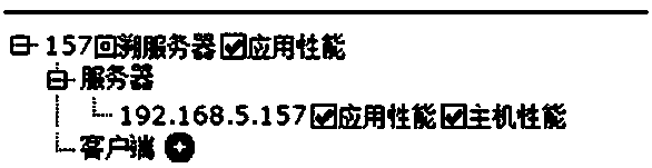 A method and device for setting and displaying business status based on business logic