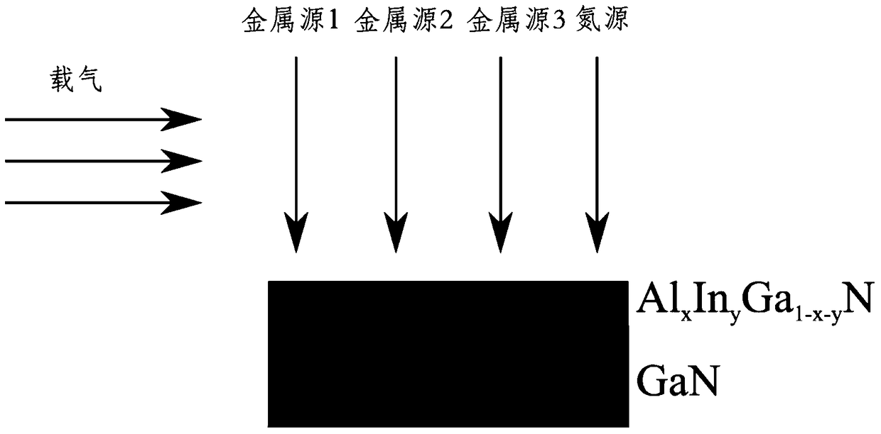 Semiconductor heterostructure, its preparation method and application