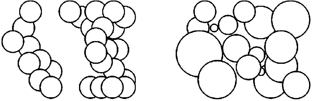 Intrusion detection method based on tripling real value negative selection