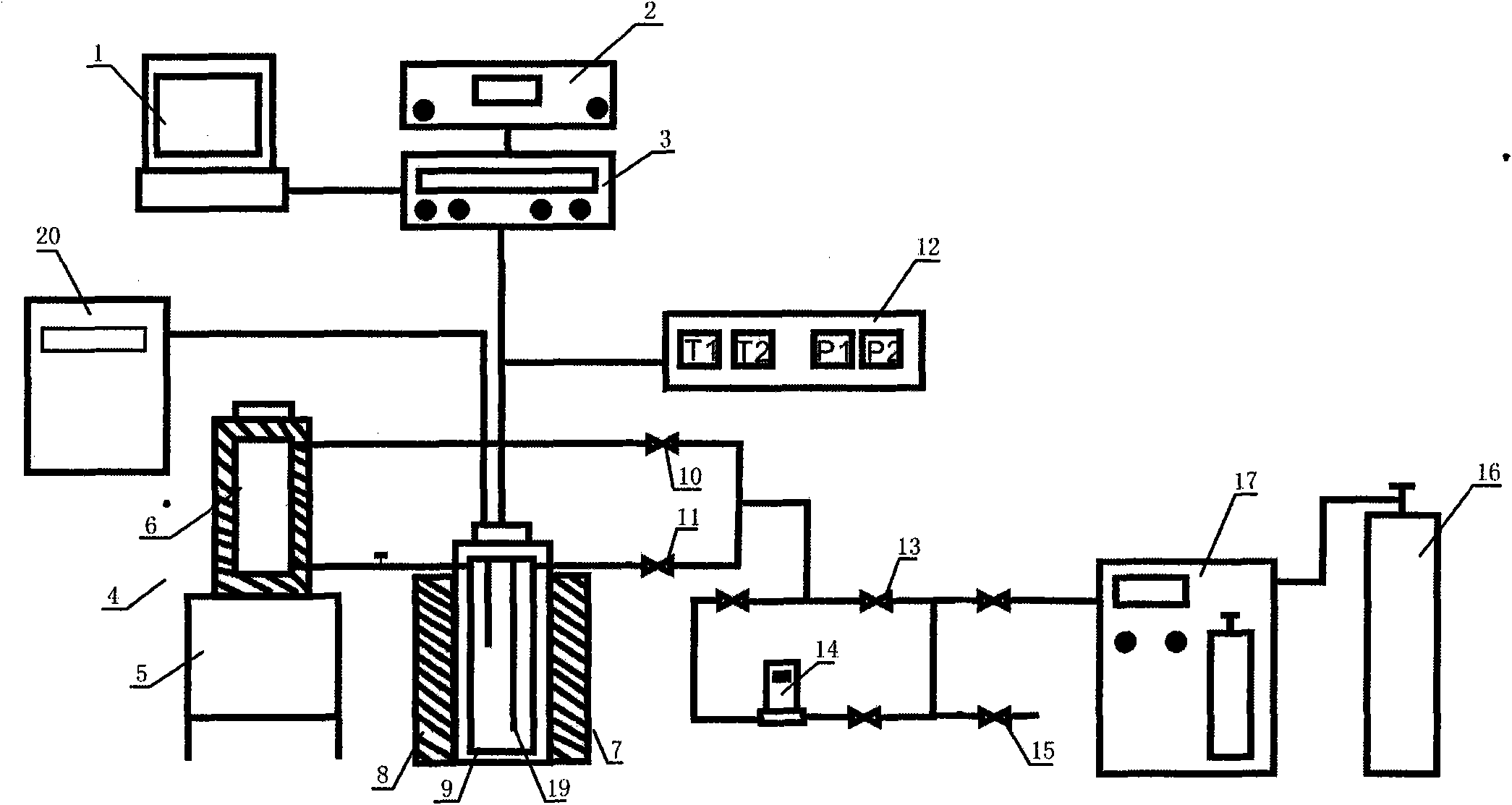 Hydrate formation kinetics simulation experiment device