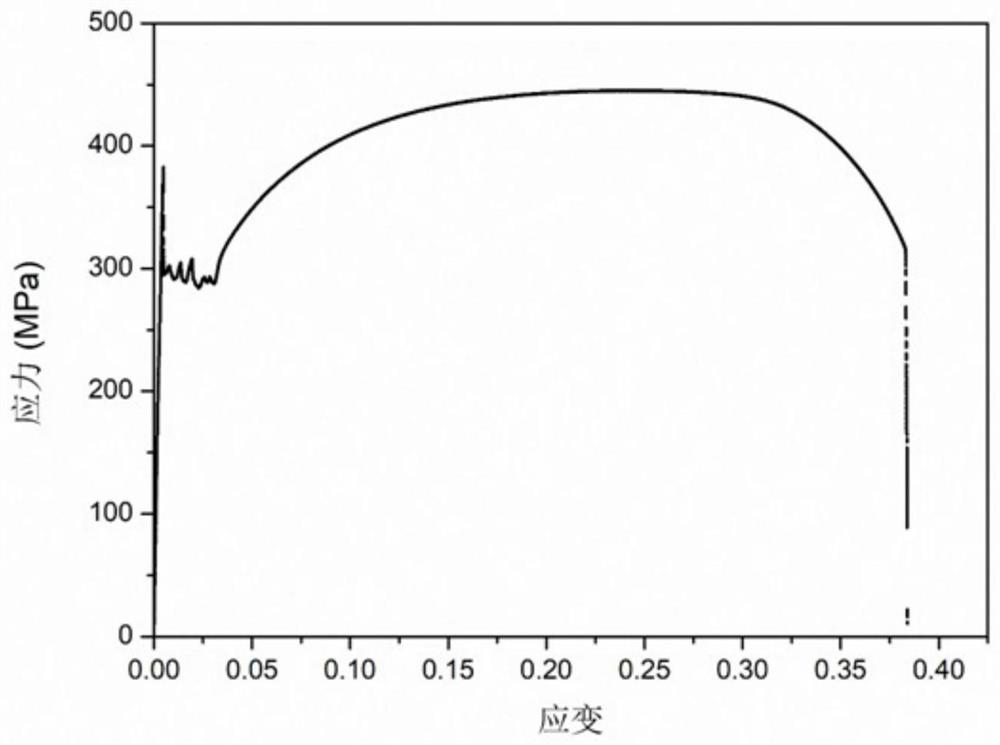 Passing rate related strain induced metal high-cycle fatigue strengthening method