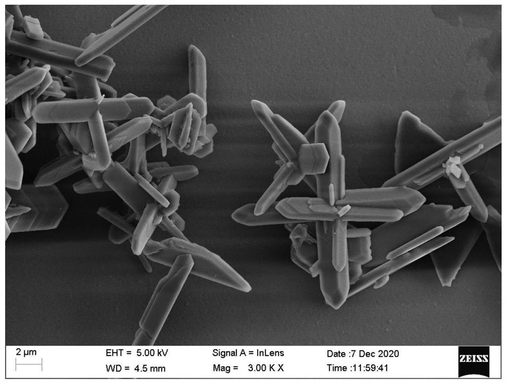 Nickel-cobalt-manganese ternary metal sulfide hollow structure material and preparation and application thereof