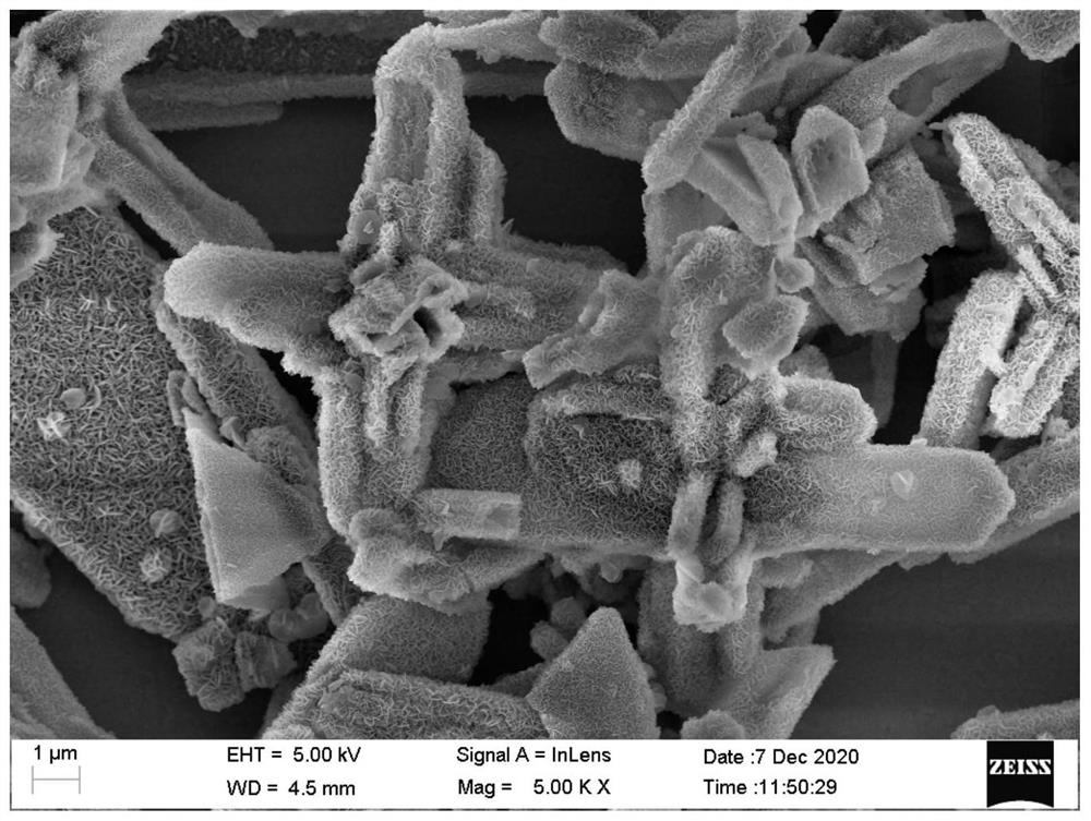 Nickel-cobalt-manganese ternary metal sulfide hollow structure material and preparation and application thereof