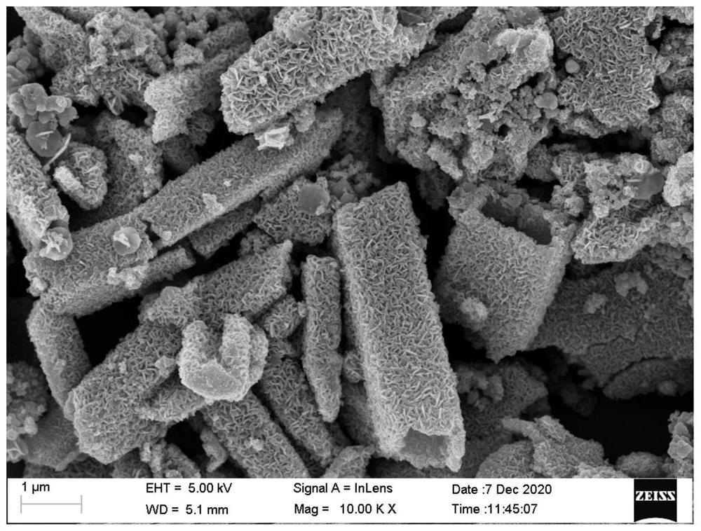 Nickel-cobalt-manganese ternary metal sulfide hollow structure material and preparation and application thereof