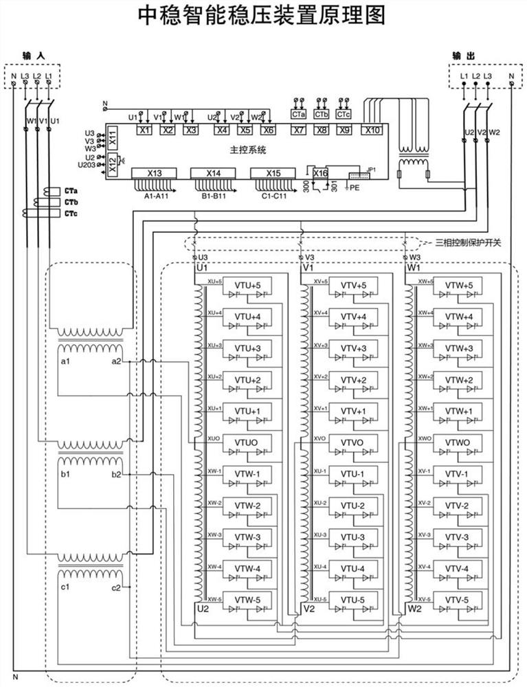 Medium-stable intelligent voltage stabilizer