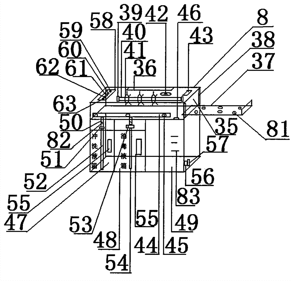 Auxiliary frame for nursing