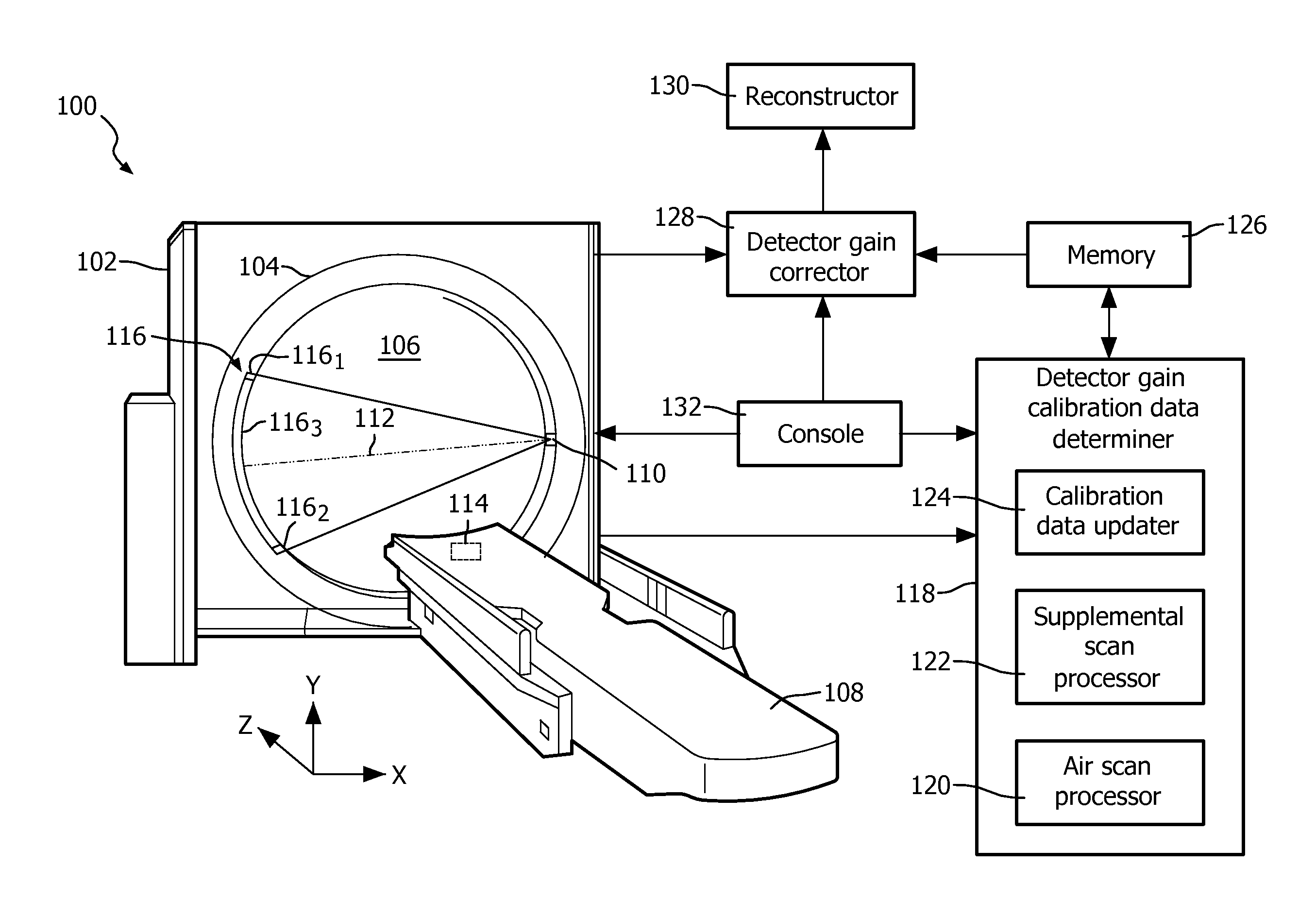 Imaging system detector calibration