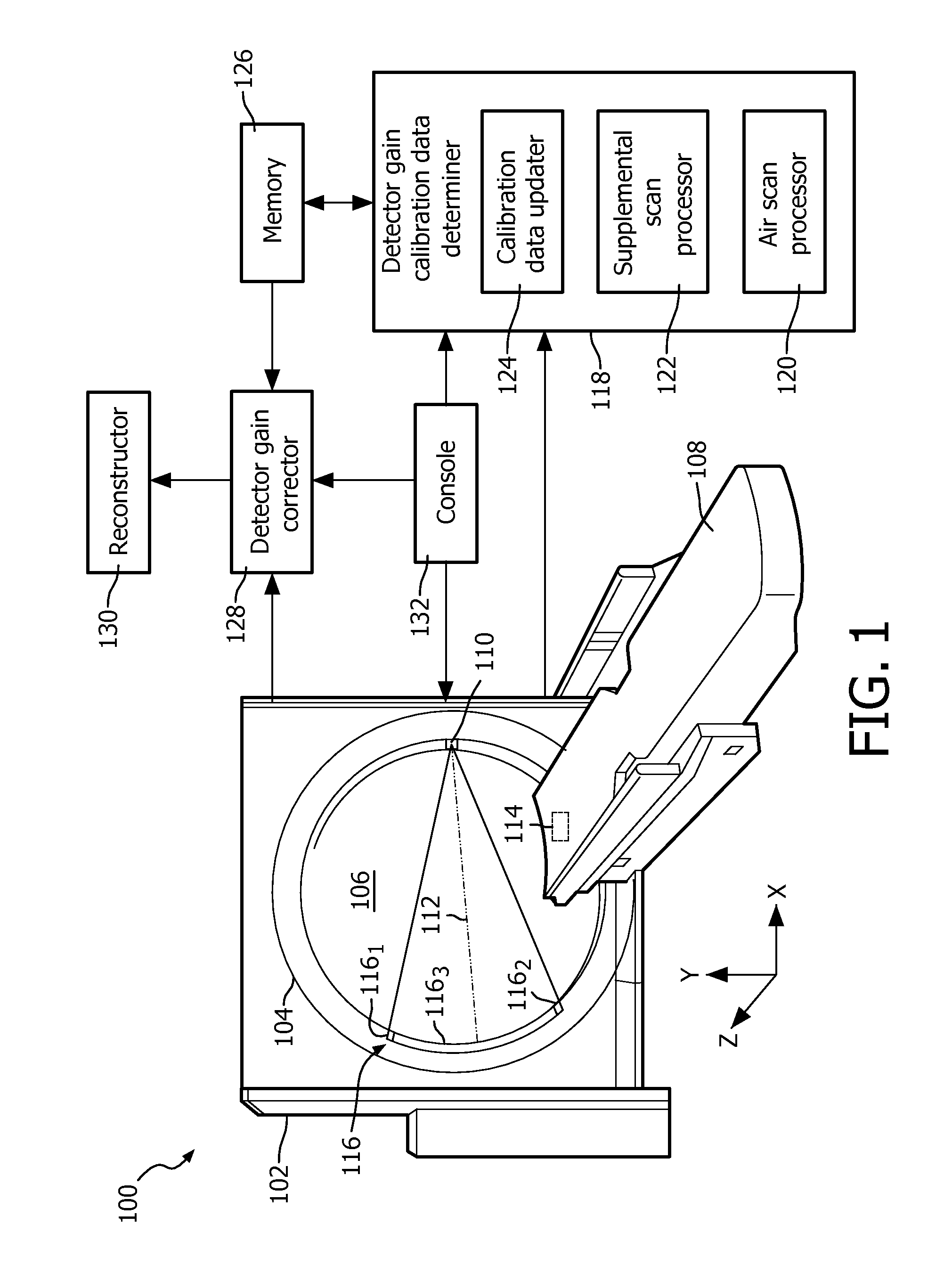 Imaging system detector calibration