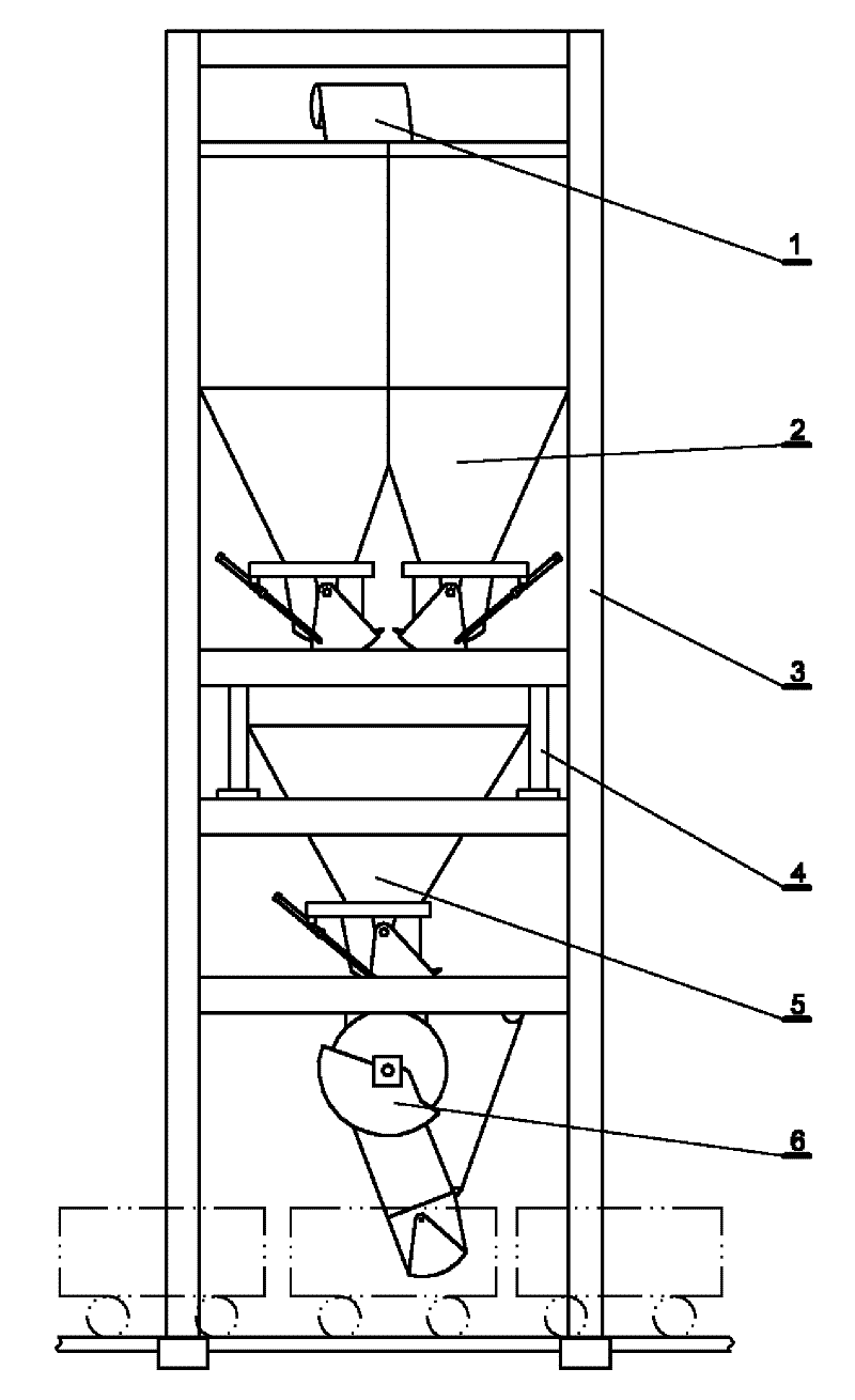 Quantitative rock soil ore loading station