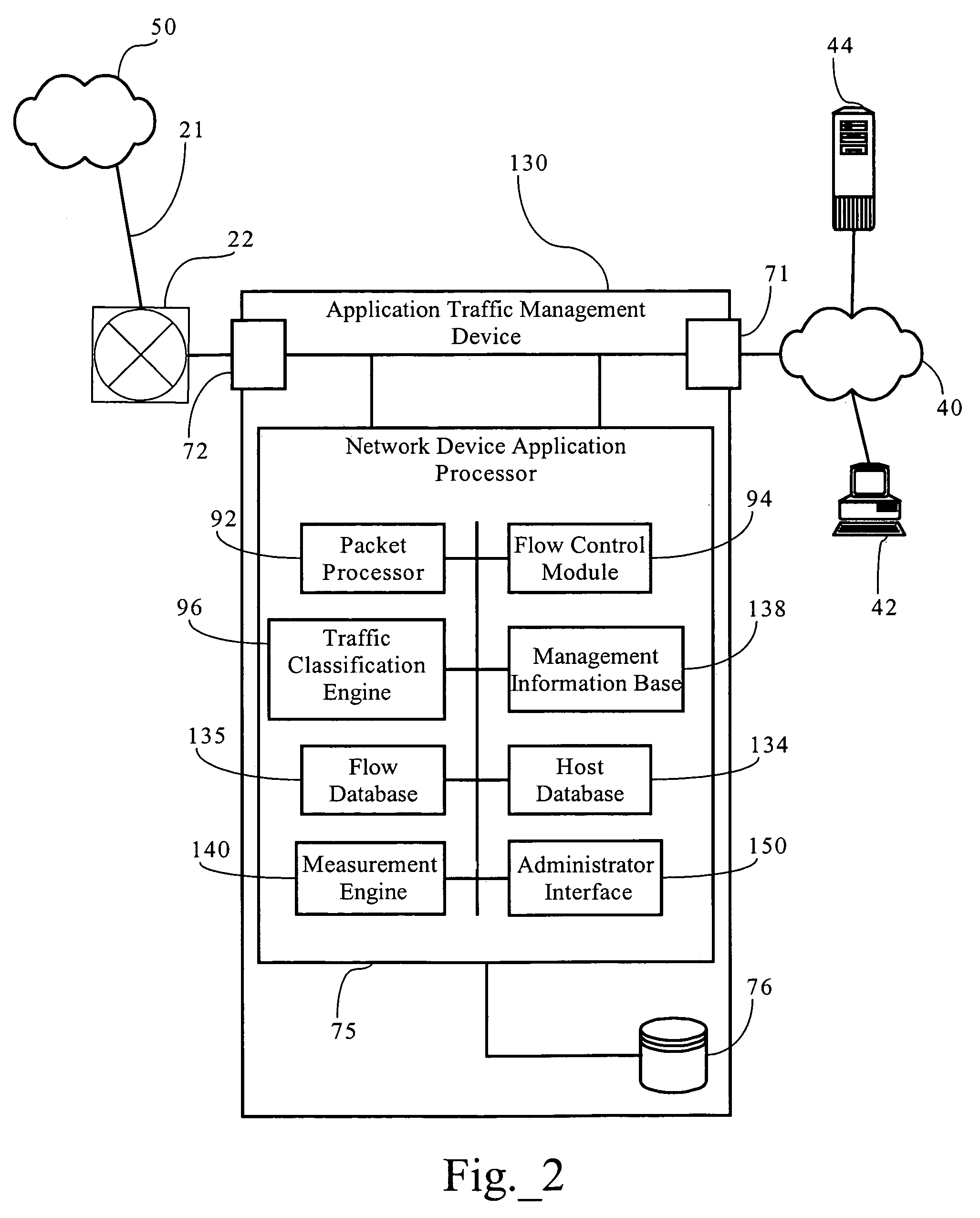 Partition configuration and creation mechanisms for network traffic management devices