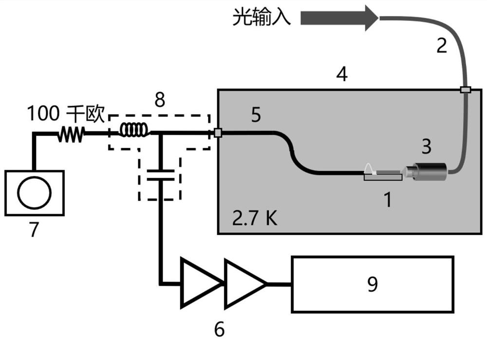 An Optical Power Meter with Wide Spectral Range and Large Scale Range