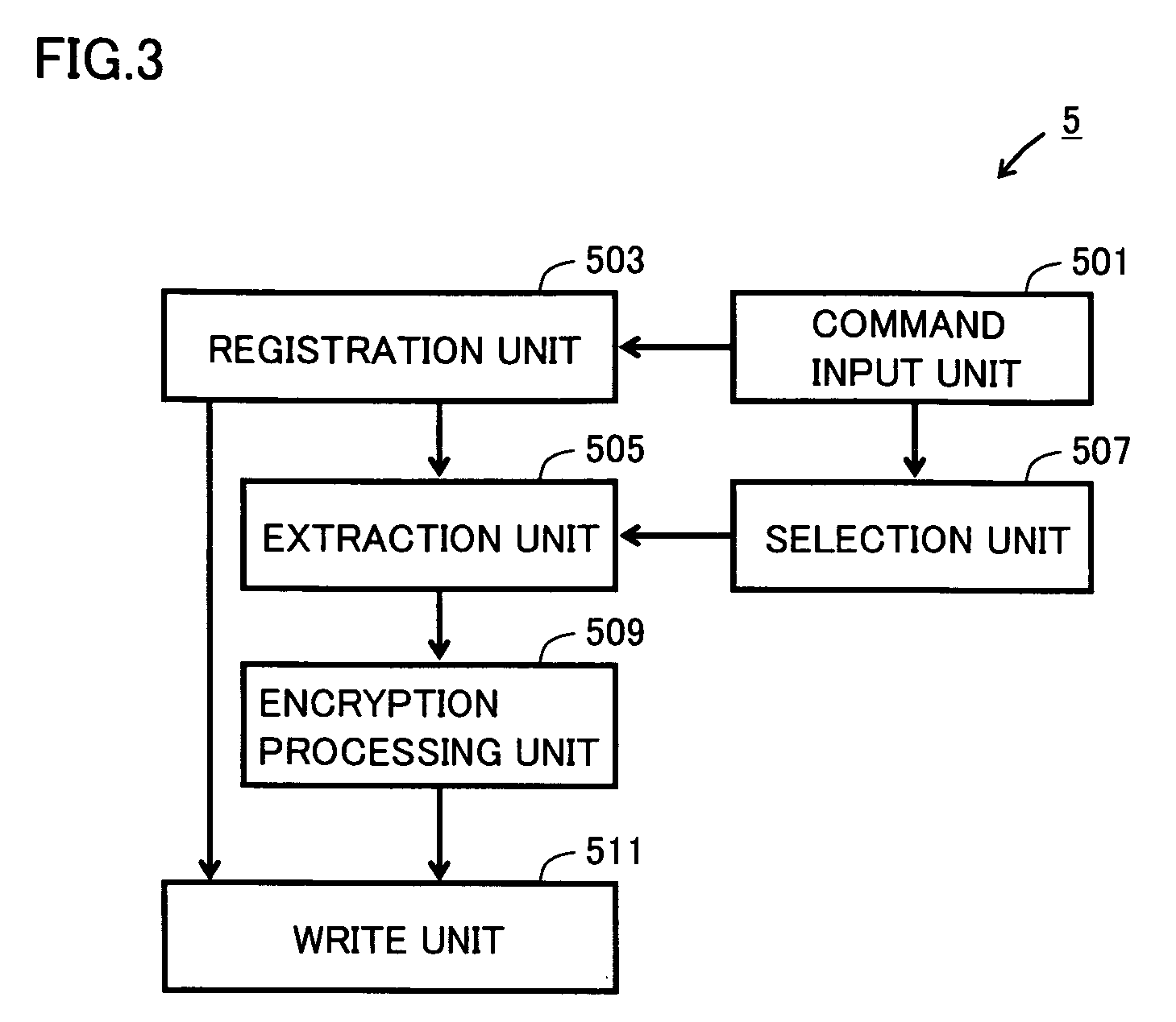 Image forming apparatus performing function related to external apparatus