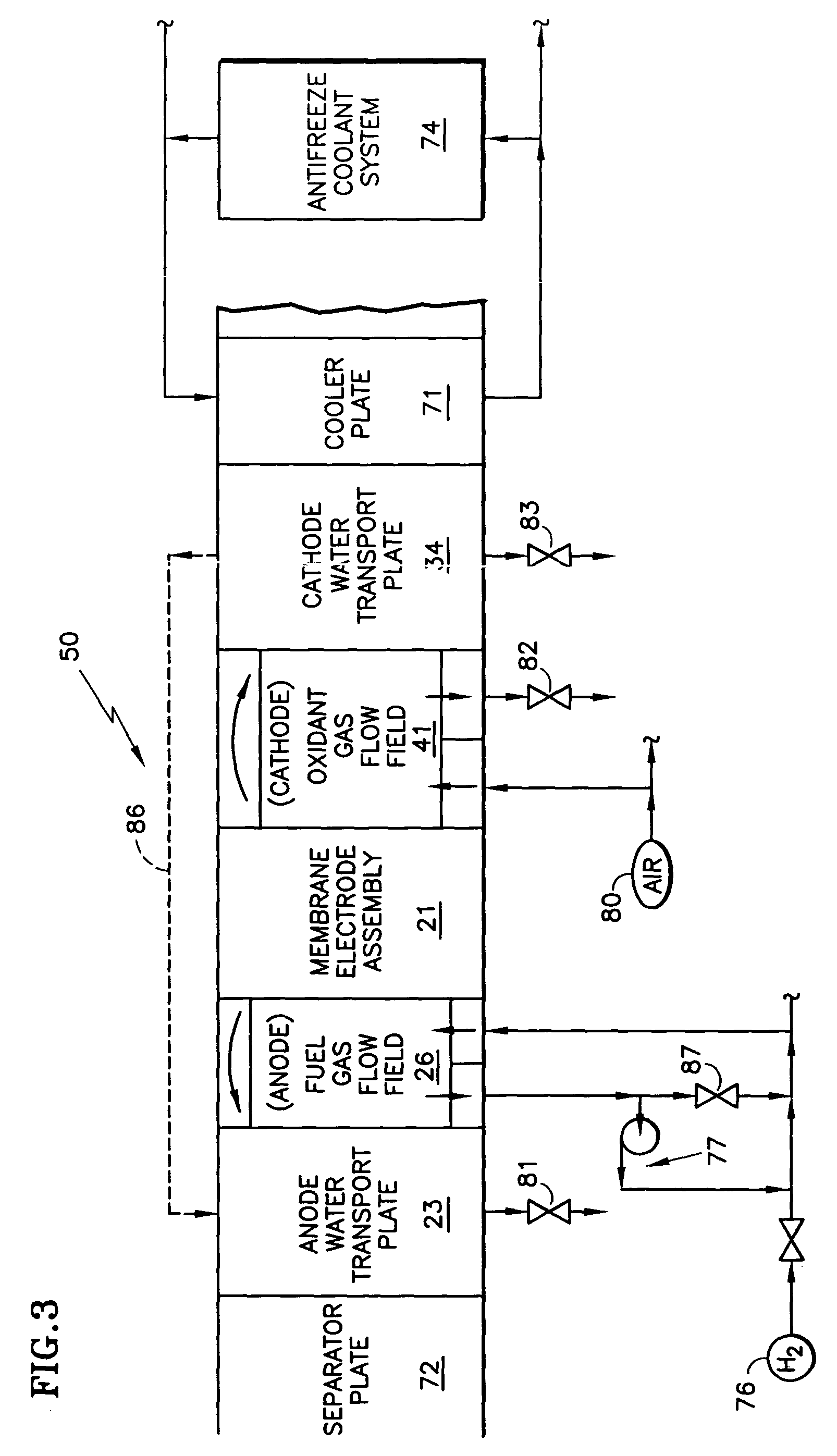 Internal PEM fuel cell water management