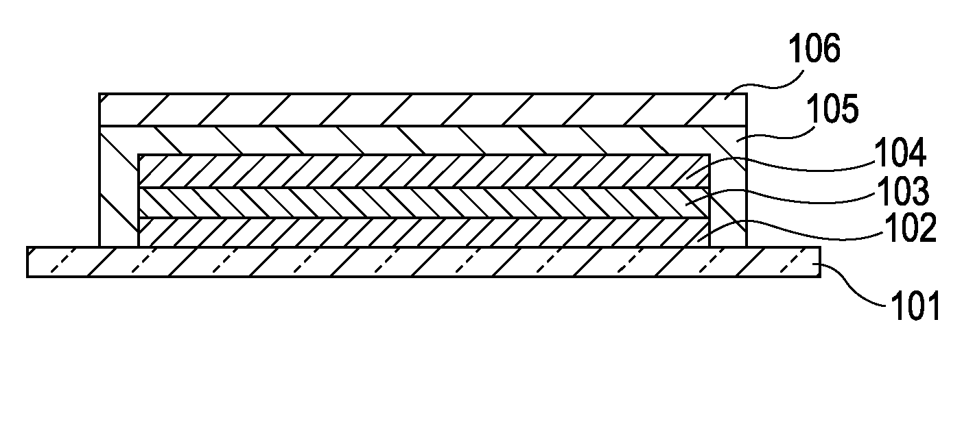 Light-emitting device