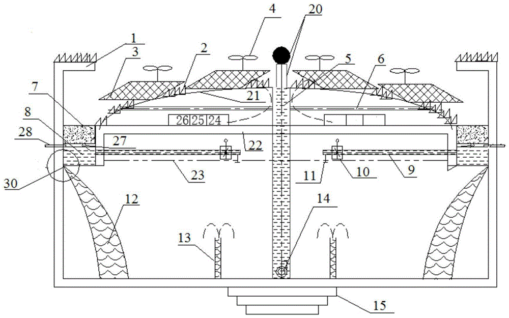 Green and energy-saving public building waterscape system based on the principle of evaporative cooling